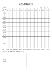 低压配电室巡查记录表