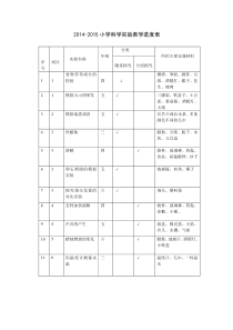 小学科学实验教学进度表