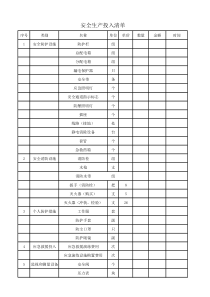 安全生产投入清单