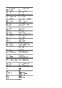 史上最全的财务日语(中日对照)