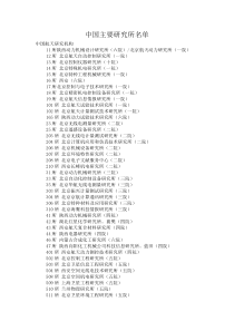 中国主要研究所名单