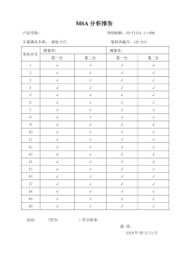 MSA分析报告