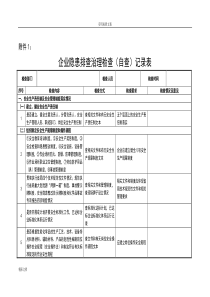 企业隐患排查治理检查自查记录簿表