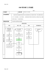 (整理)ERP财务部门工作流程.