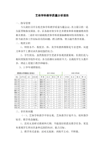 艺体学科质量分析报告