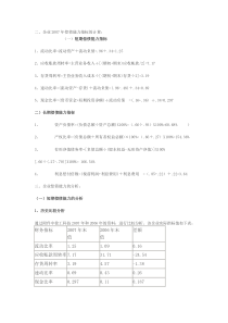 企业2007年偿债能力指标的计算