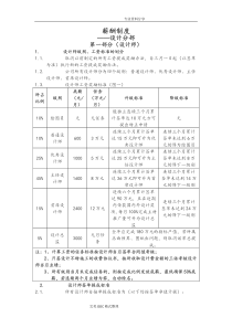 装饰公司各部门薪酬制度全