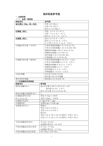 临床检验参考值汇总