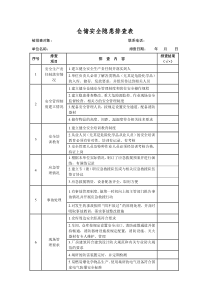 仓储安全隐患排查表