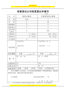 公司变更经营范围申请模板