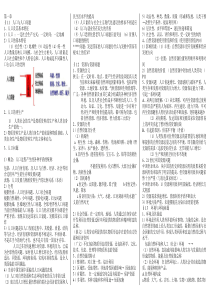 环境与可持续发展复习资料