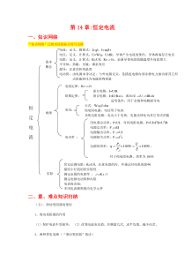 恒定电流-知识点总结[1]