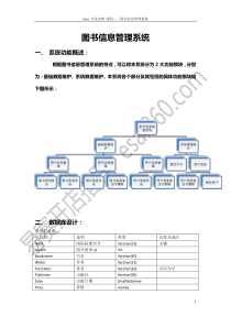 Java_项目开发实例_图书信息管理系统开发文档及源码