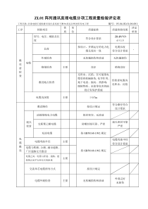 4乘15通讯直埋电缆敷设改好