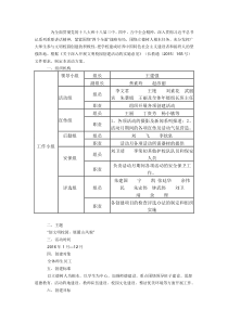 文明校园创建活动方案