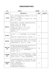 办公室绩效考核表