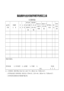 《-海南省教师专业技术资格评审教学评估情况汇总表-》