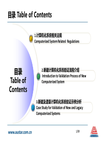 计算机化系统验证要点分析