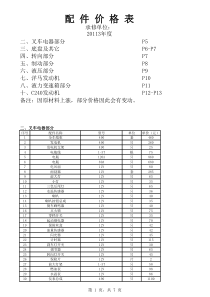 叉车配件价格表(合力H2000型,C240发动机)