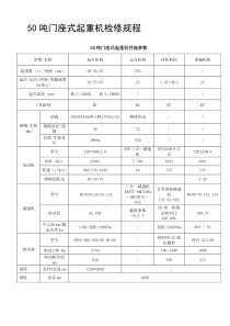 50吨门座式起重机检修规程