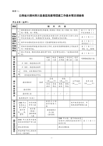 基层党建带团建调查表