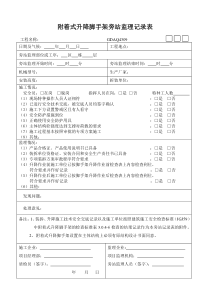 附着式升降脚手架旁站监理记录表