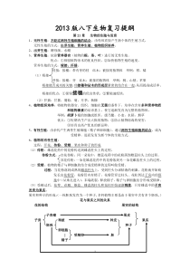 八年级下册苏教版生物复习提纲