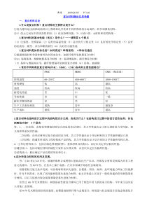 14年复合材料总思考题及参考答案