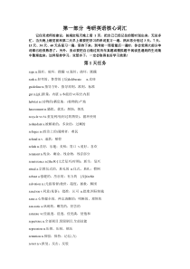 考研英语核心词汇及构词法