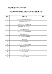 高中必做物理实验目录