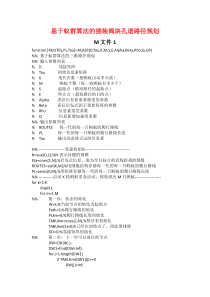 基于蚁群算法的三维孔道路径规划(源码,全部5个M文件)