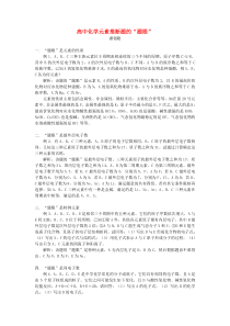 高中化学元素推断题的“题眼”专题辅导.doc