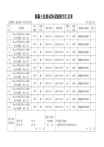 60砼抗渗试验报告汇总表