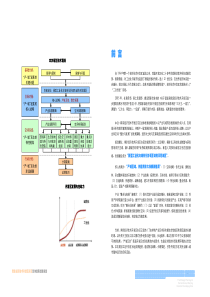 南京经济技术开发区东区总体发展战略规划1