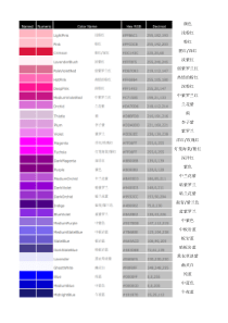 常用颜色色谱表