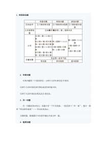 小学奥数理论体系