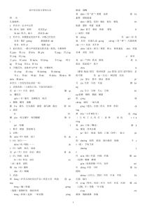 最新高中语文复习资料大全(A4打印版)