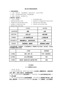 鲁教版七年级下地理知识点