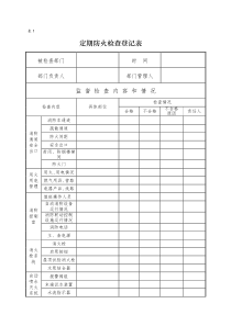 防火检查、巡查记录表