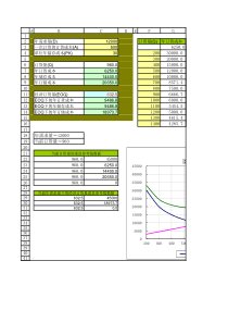 Exce练习10(重点)模拟3-参考答案