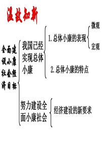 又好又快_科学发展