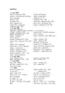 词性转换常见词汇