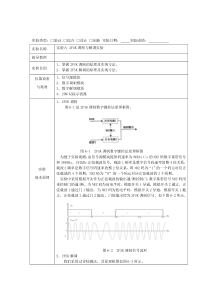 2FSK调制与解调实验