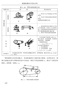 皮带张紧轮的计算