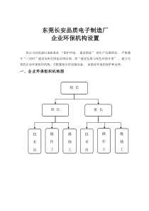 企业环保机构设置情况