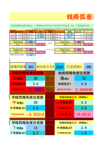 弧垂计算与观测程序