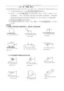 受力分析画图大全