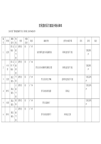 贫民窟的百万富翁分镜头稿本70