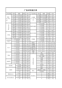 广告材料报价单