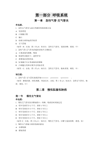 55中医专业西医内科学题库